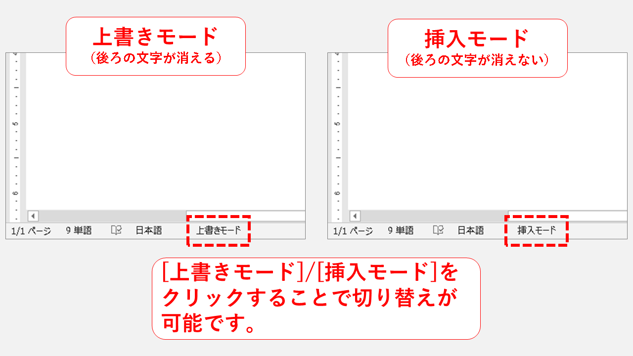 ワードで後ろの文字が消えてしまう場合の対処法