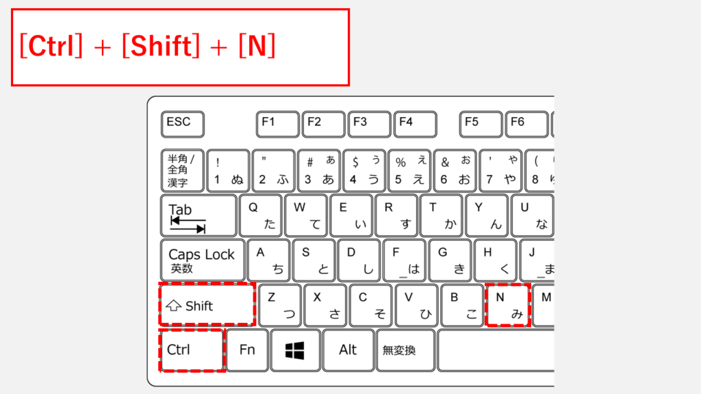 Microsoft EdgeのInPrivate ブラウズ（シークレットモード）をキーボードショートカットで使用する方法