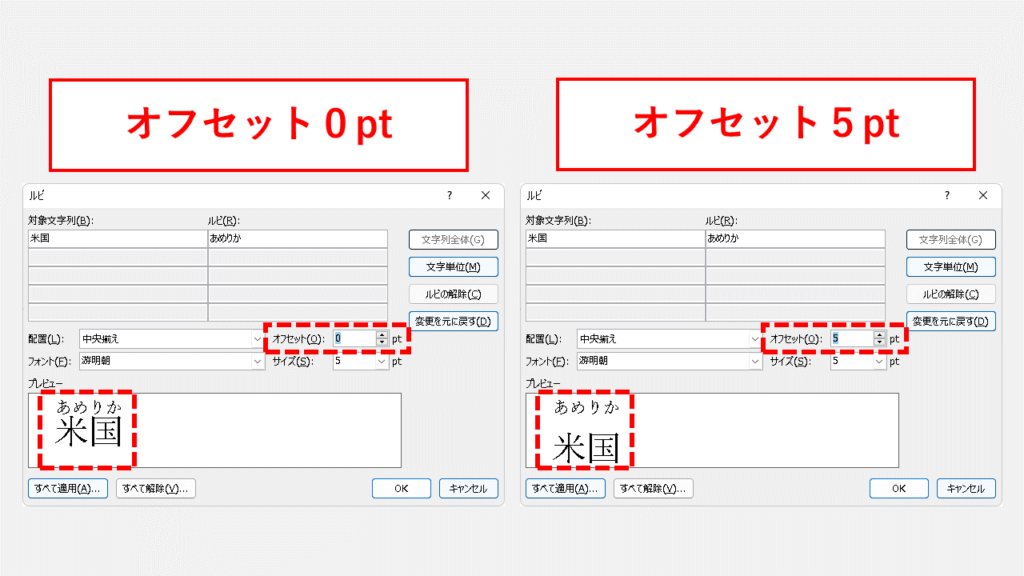 フリガナ（ルビ）のオフセット（行間）を変更する方法