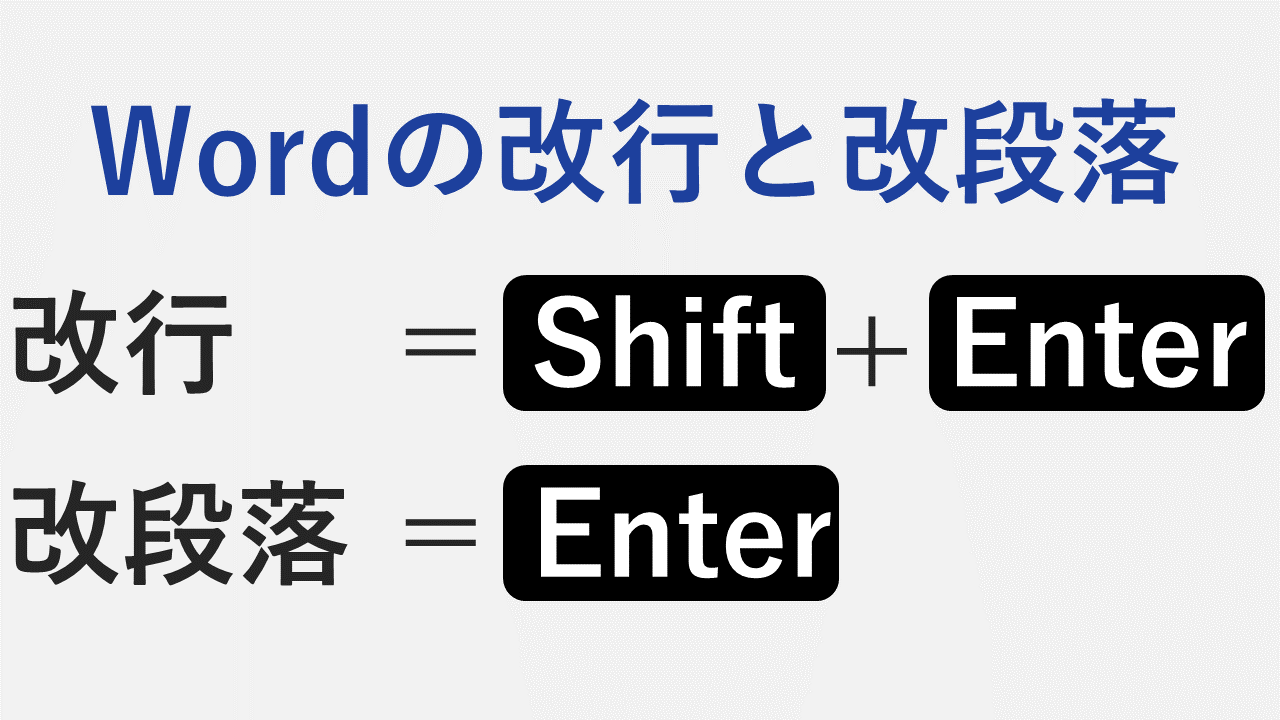 ワードで振られる段落番号を解除する方法