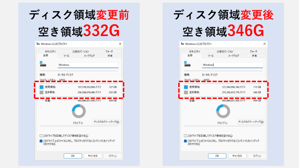 システム復元用に確保されているディスク領域を開放して空き容量を増やす方法