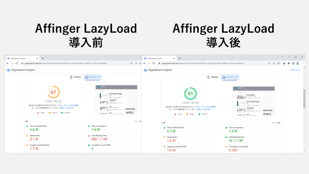 Affinger LazyLoad導入前と、導入後の比較（パソコン）