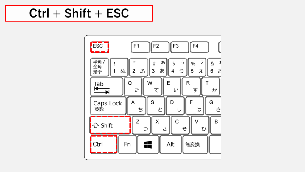 Ctrl + Shift + ESCキーを使ってタスクマネージャーを開く方法