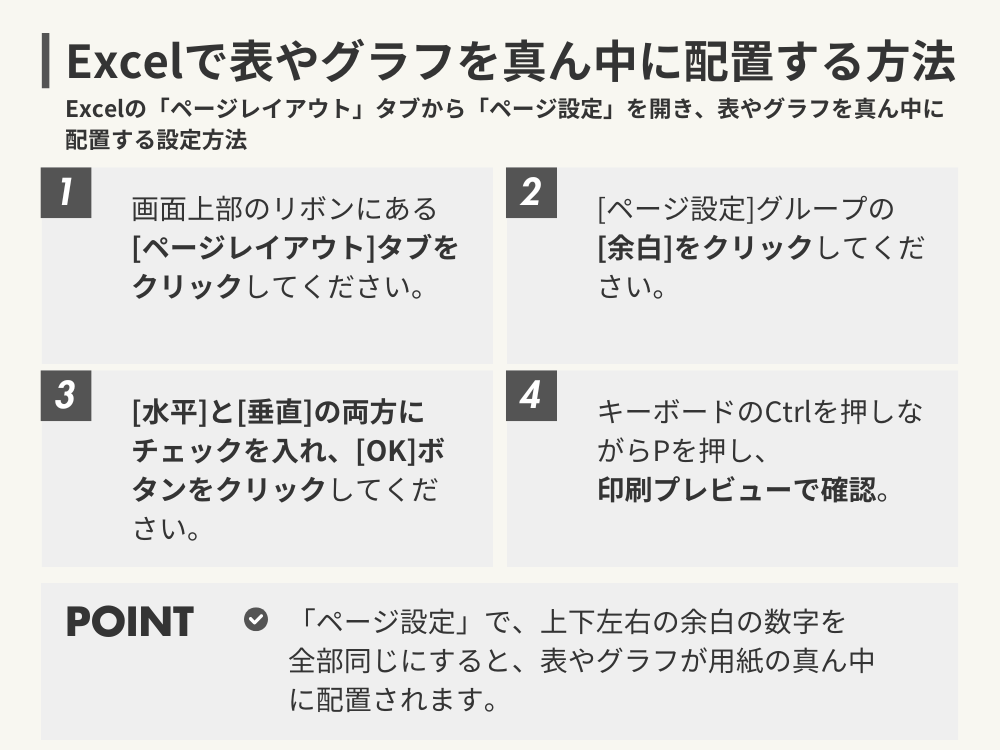Excelで表やグラフを真ん中に配置する|ページレイアウトの設定方法