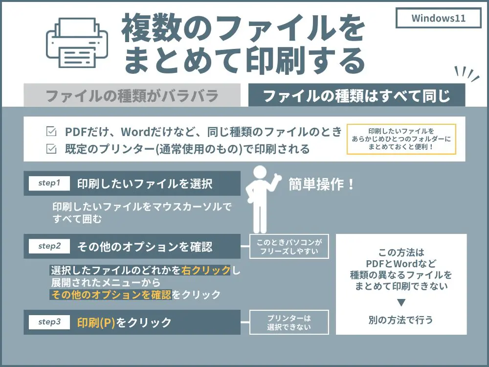 一つの種類のファイルをまとめて印刷する方法