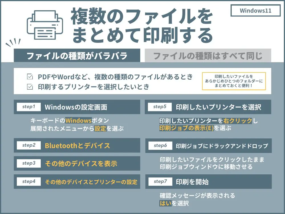 複数の種類のファイル（PDFやWordなど）をまとめて印刷する方法