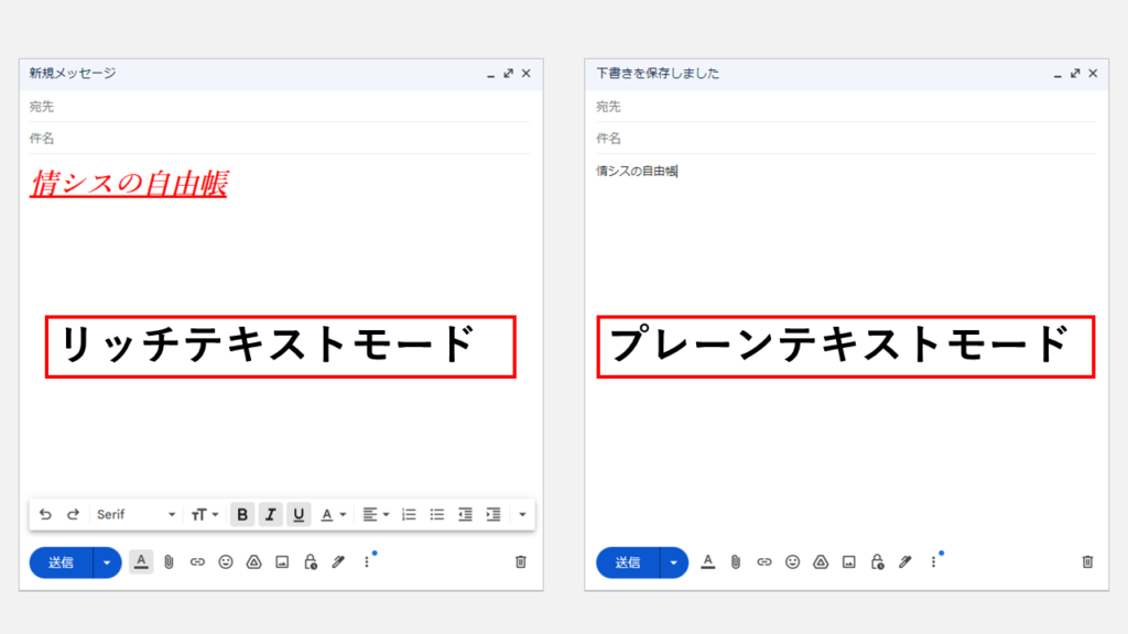 リッチテキストモートとプレーンテキストモード