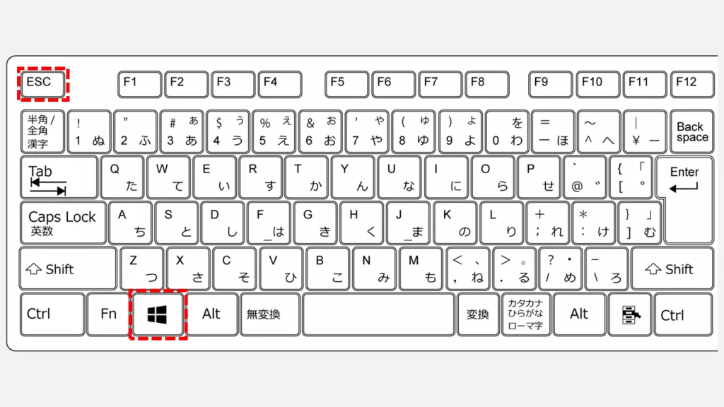 拡大鏡を解除するためのキーボードショートカット