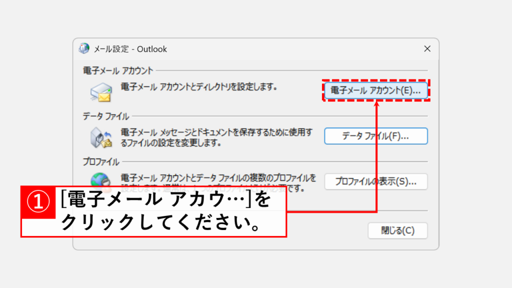 Outlookで新しいプロファイルを作成する前に必要な事前準備 - 必要なメールアカウント情報をすべて手元に準備する Step1:「メール設定」ウィンドウで「電子メールアカウント(E)」をクリック
