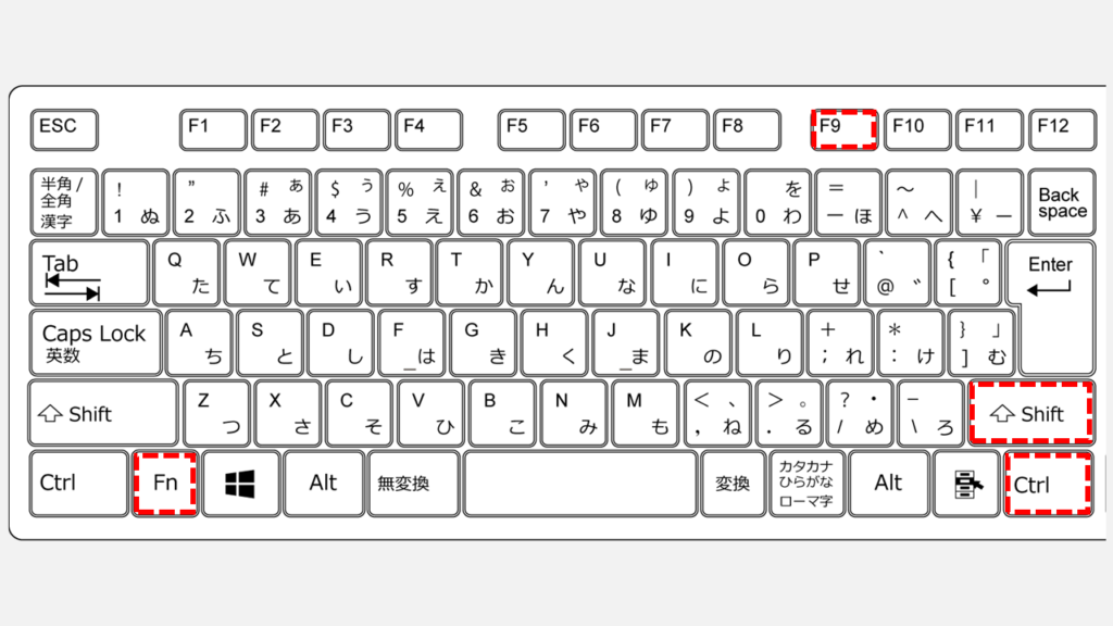 Fnキーを押しながら、Ctrl+Shift+F9