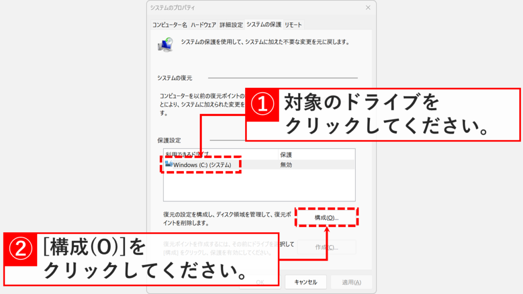Windows11の「システムの保護」タブで、Cドライブ(システム)を選択し、「構成」ボタンをクリックしている画像