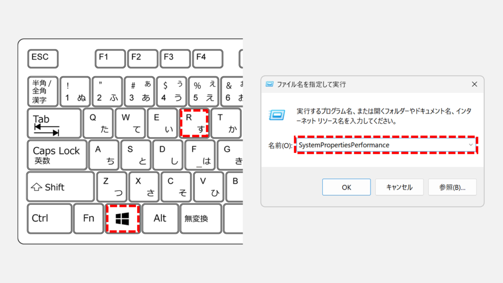 Windows11の「ファイル名を指定して実行」で「SystemPropertiesPerformance」と入力してパフォーマンスオプションを開く操作を示す画面