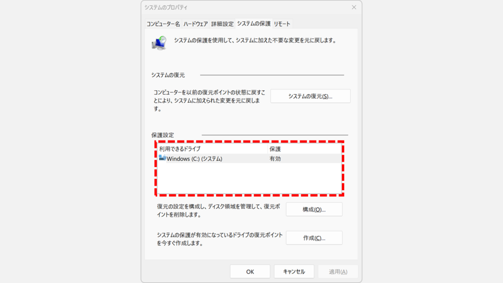 「システムの保護」タブに戻り、Cドライブの「保護」が「有効」に変わったことを確認している画像