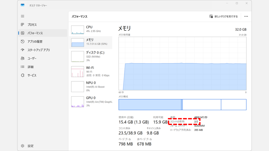 タスクマネージャーでメモリのスロット使用状況が表示された画面