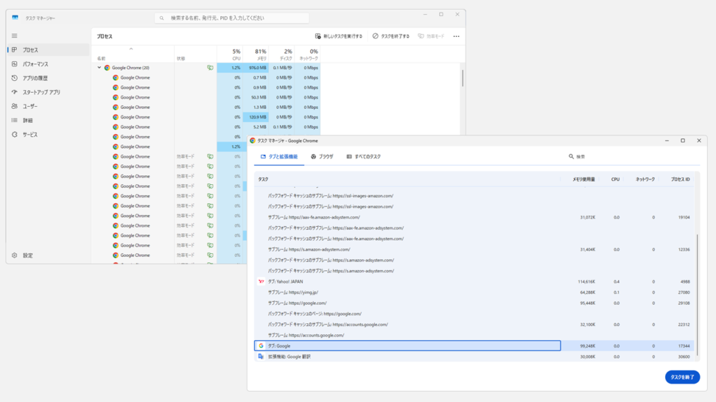 Chromeタスクマネージャでタブのタイトルや拡張機能名が具体的に表示されている画面
