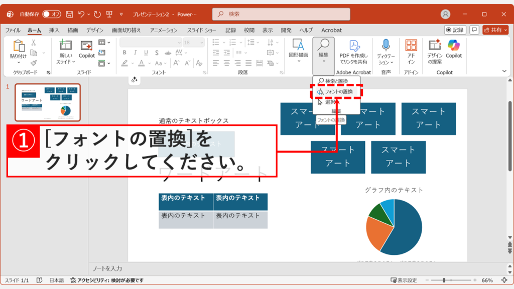 PowerPointのホームタブ「フォントの置換」ボタンの位置