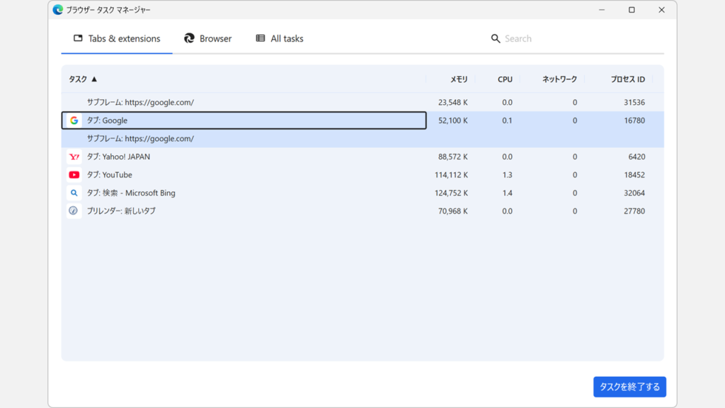 Microsoft Edgeの「ブラウザー タスク マネージャー」ウィンドウが表示された画面