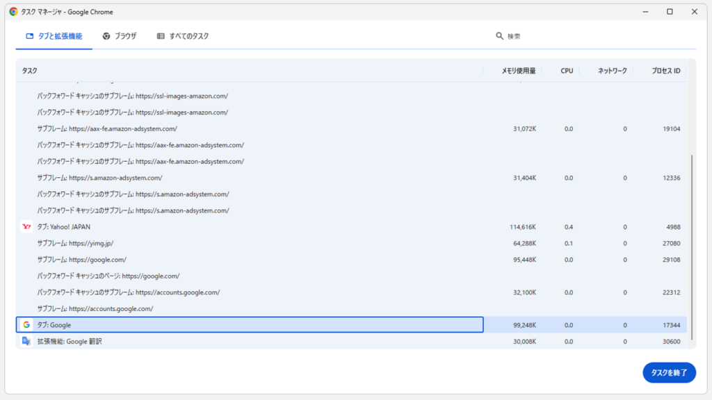 Google Chrome専用のタスクマネージャが別ウィンドウで起動した画面