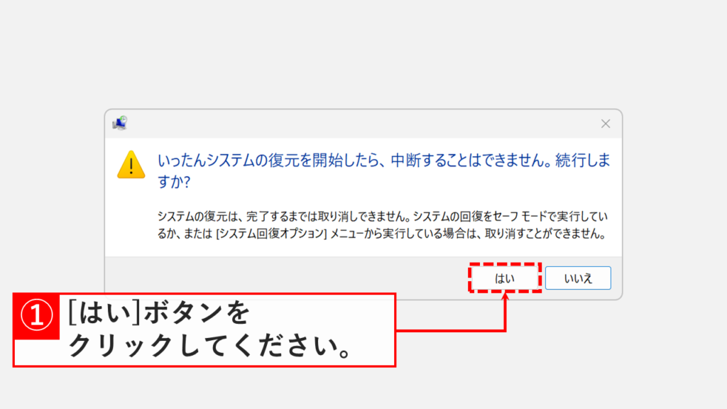 システムの復元を中断できない旨の警告メッセージで「はい」をクリックする画面