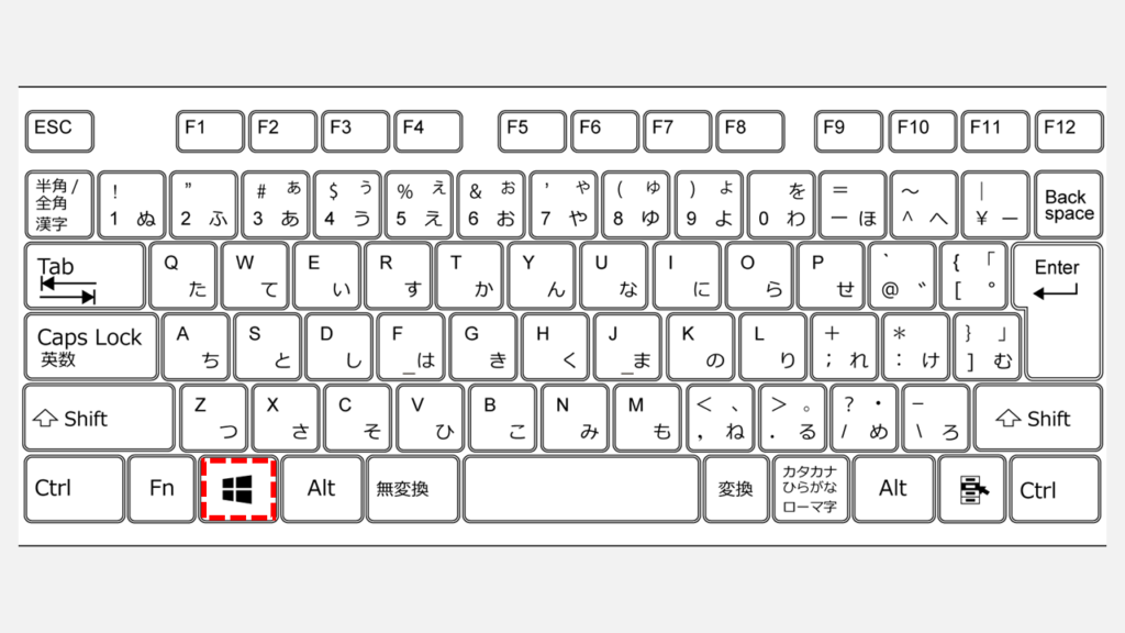 キーボードのWindowsキーが赤枠で強調表示された日本語配列キーボードの図