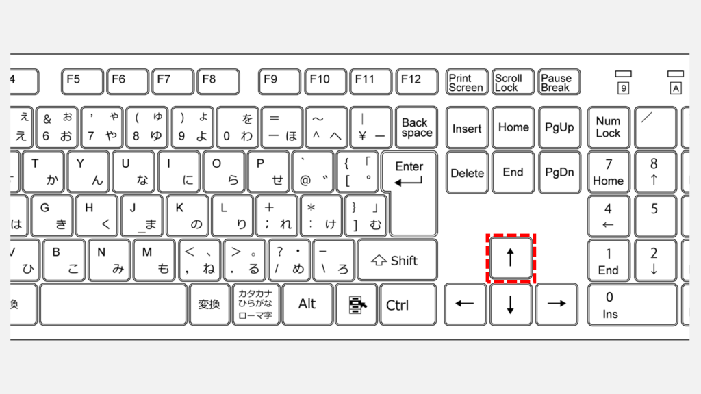 キーボードの上矢印キーが赤枠で強調表示された日本語配列キーボードの図