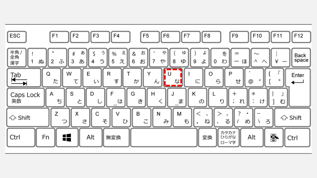 キーボードのUキーが赤枠で強調表示された日本語配列キーボードの図