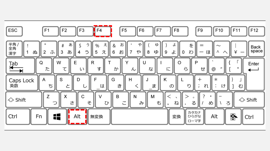 キーボードのAltキーとF4キーが赤枠で強調表示された日本語配列キーボードの図