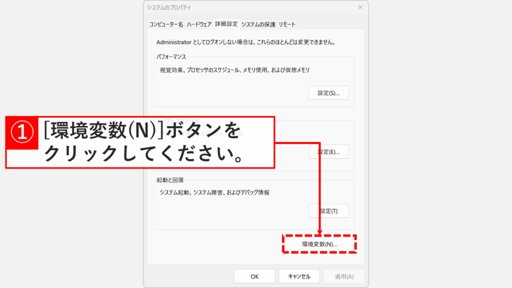 Windows11のシステムのプロパティ画面の詳細設定タブにある「環境変数(N)...」ボタンをクリックしているスクリーンショット