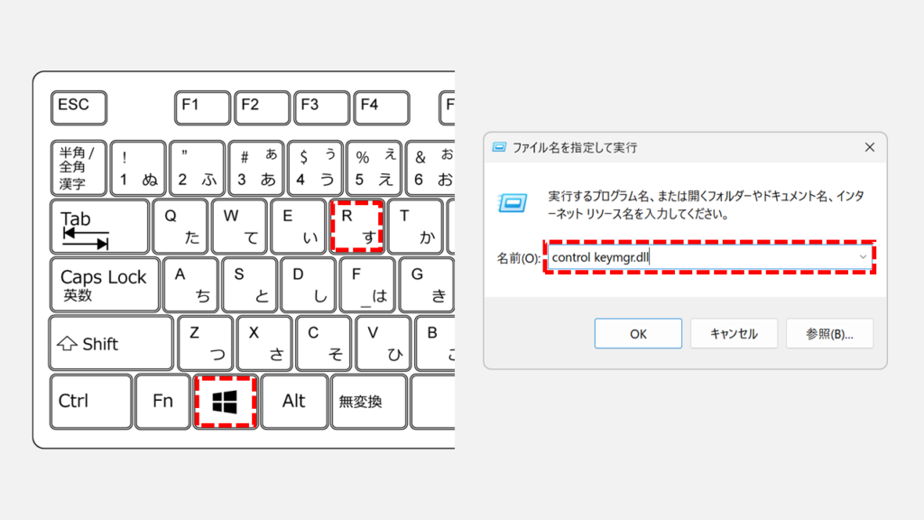 Windows11でファイル名を指定して実行ウィンドウを開き、入力欄にcontrol keymgr.dllと入力してOKボタンをクリックしているスクリーンショット