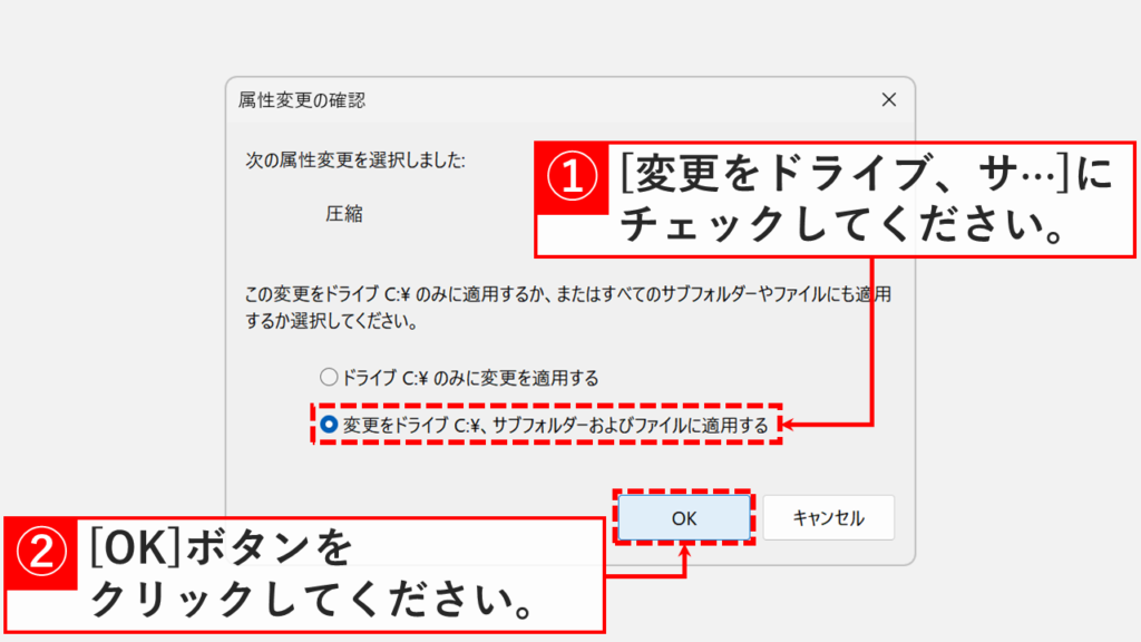 Windows11の「属性変更の確認」画面で「変更をドライブC:\、サブフォルダーおよびファイルに適用する」にチェックを入れているスクリーンショット