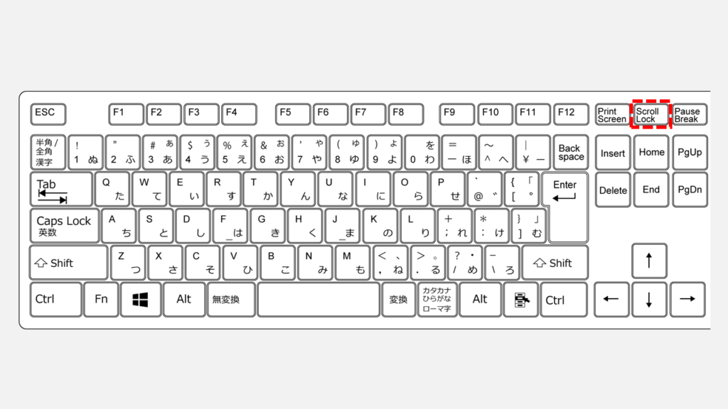 Excelのスクロールロックを解除するためのScroll Lockキーがキーボード右上付近に単独で配置されているスクリーンショット
