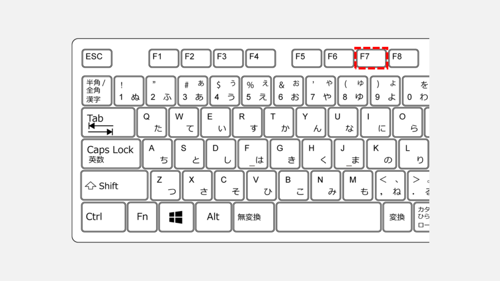 Google ChromeをアクティブウィンドウにしてキーボードのF7キーを押す操作を示したスクリーンショット
