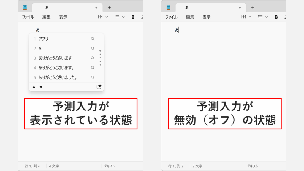 メモ帳に文字を入力し、予測入力（サジェスト）が表示されなくなったことを確認しているスクリーンショット