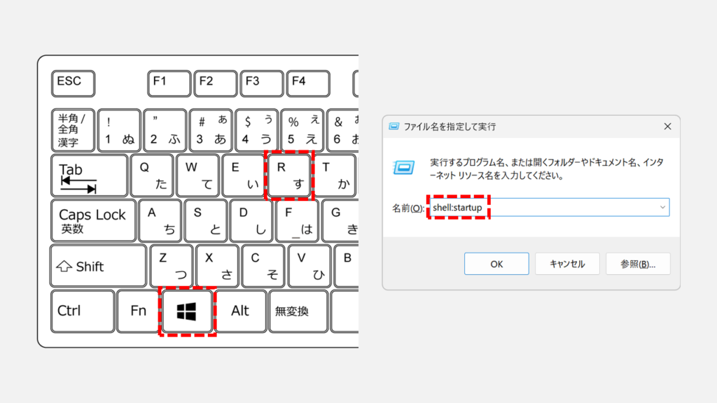 ダイヤルアップを自動接続するため、WindowsキーとRキーで開いたファイル名を指定して実行の名前(O)に、shell:startupと入力しているスクリーンショット