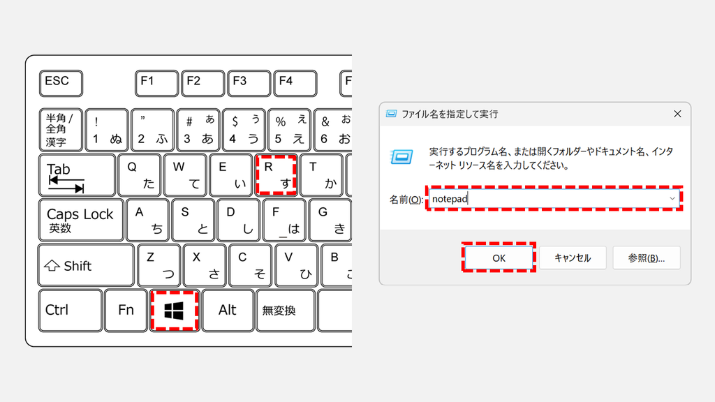キーボードのWindowsキーとRキーを赤枠で示し、ファイル名を指定して実行の名前(O)にnotepadと入力してOKを示したスクリーンショット