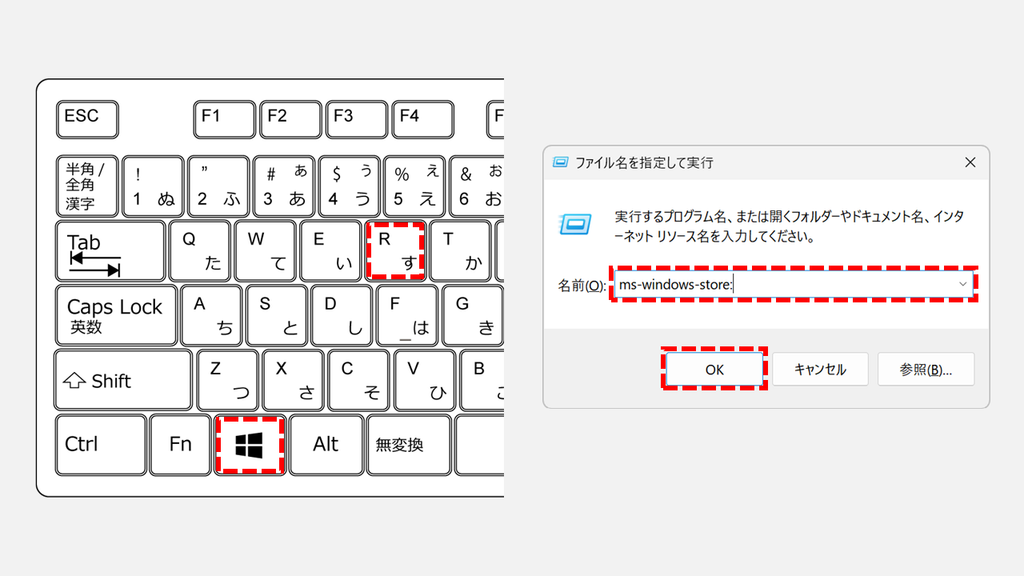 Windows11でMicrosoft Store（アプリ版）を開くため、キーボードのWindowsキーとRキーを赤枠で示し、ファイル名を指定して実行の名前(O)にms-windows-store:と入力してOKを示したスクリーンショット